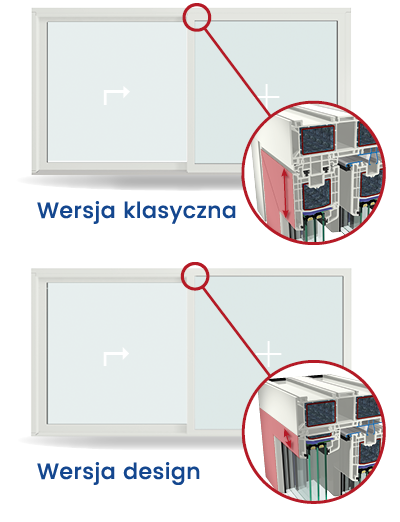  Lernen Sie die Versionen der Schiebefenster HST S-9000 kennen